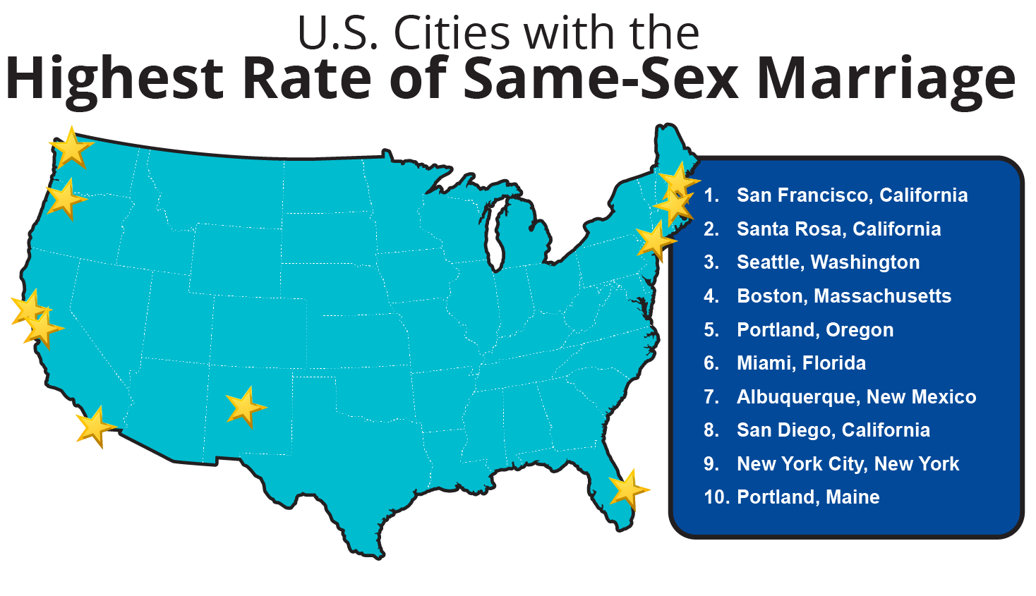 US Cities with the Highest Rates of Same-Sex Marriage